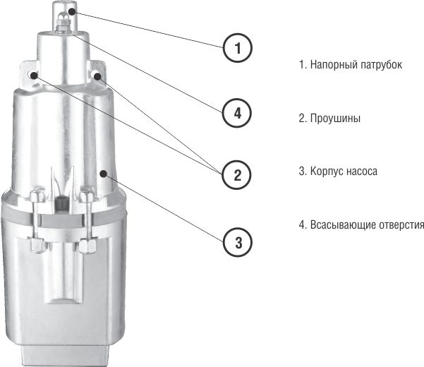 Чертеж насоса малыш